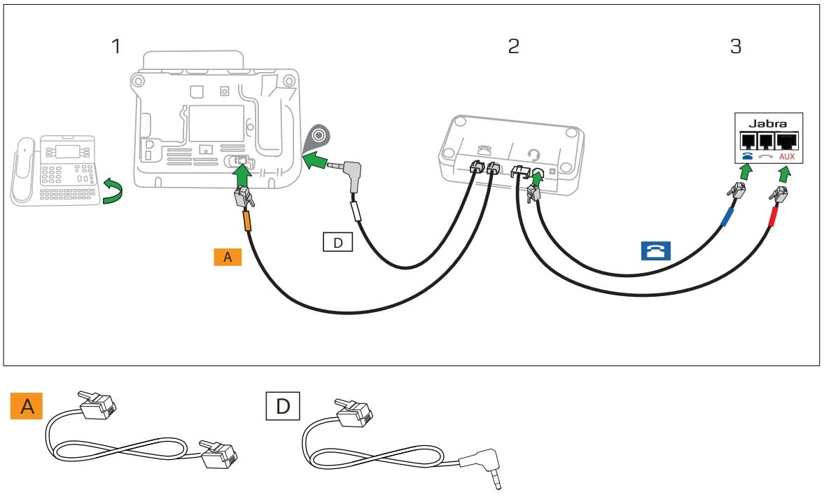 Mô hình kết nối Jabra Link 14201-45 với lcatel 4038EE . 4068EE . 8028 . 8038 . 8068