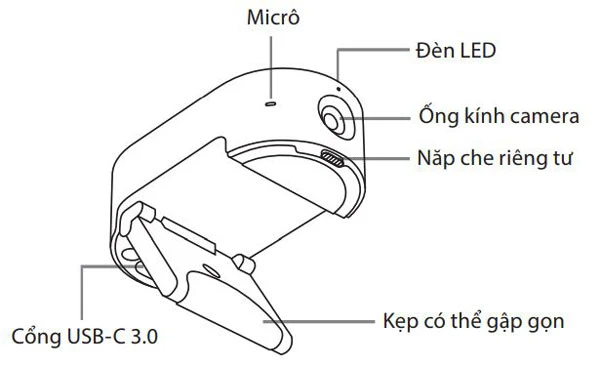 Tổng quan về Jabra PanaCast 20