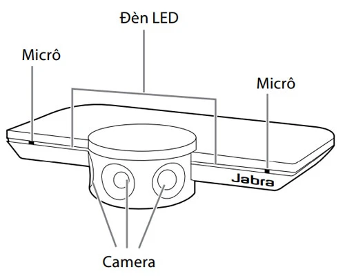 Camera hội nghị Jabra PanaCast