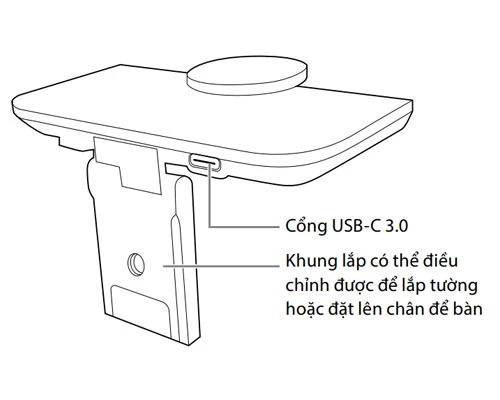 Camera hội nghị Jabra PanaCast