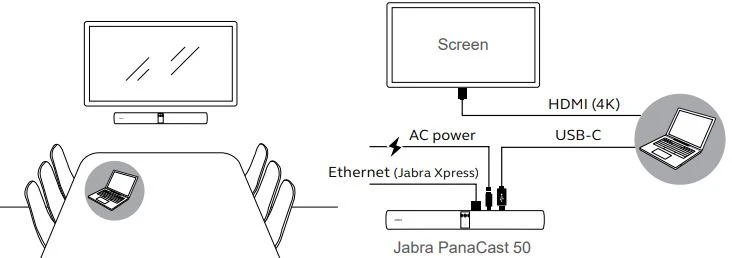 Mang theo thiết bị của riêng bạn (BYOD)