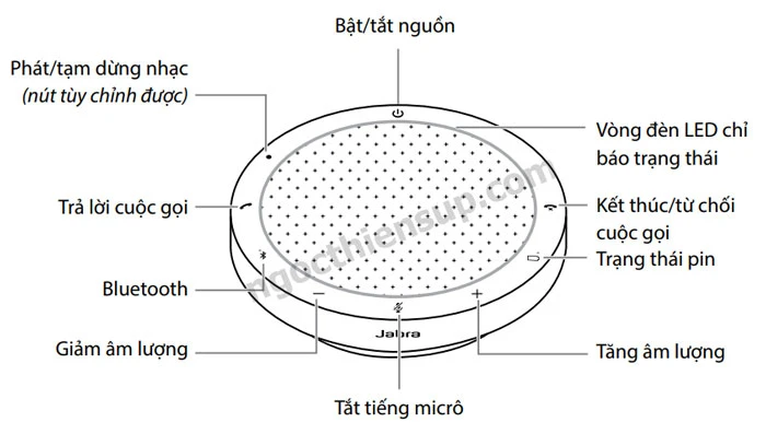 Jabra Speak2 55 - Phiên bản UC