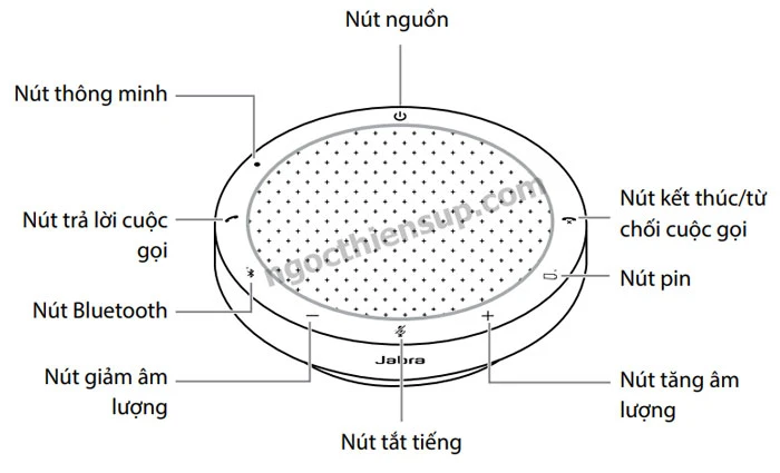 Cách sử dụng loa hội nghị Jabra Speak2 55