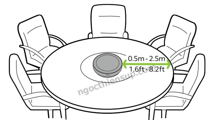 Hướng dẫn cách đặt loa Jabra Speak2 75