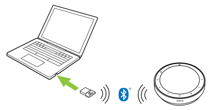 Kết nối với máy tính (adapter Bluetooth)