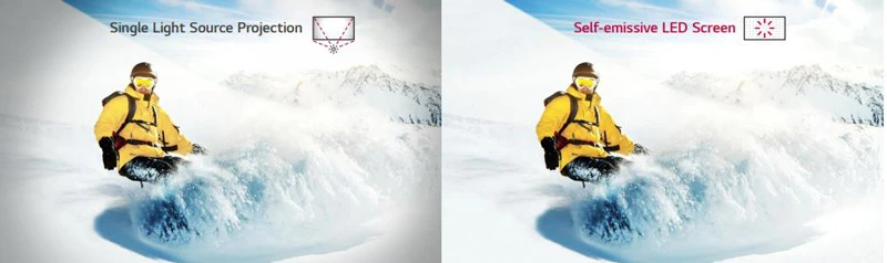 Độ sáng mang lại chi tiết cho cuộc sống