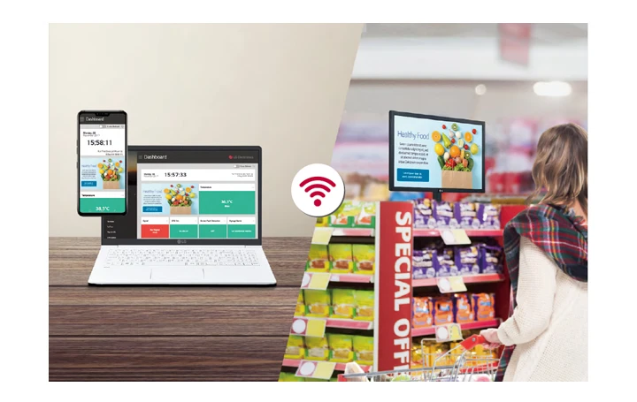 Giám sát và điều khiển từ xa