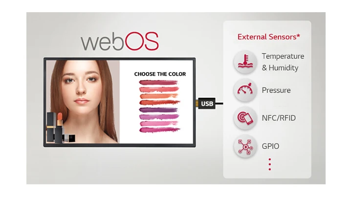 Nhiều kết nối cảm biến