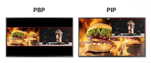 Tổ hợp đa màn hình