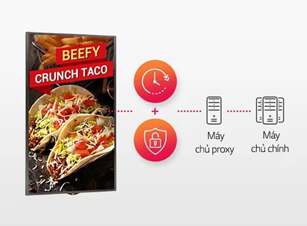 Máy chủ proxy