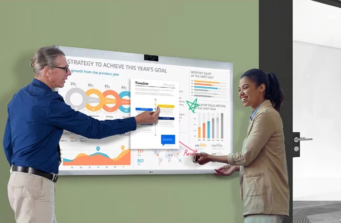 Cảm ứng đa điểm và ghi chú