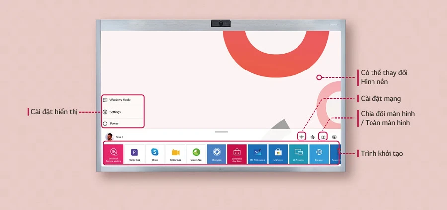 Màn hình LG One Quick Works 55CT5WJ