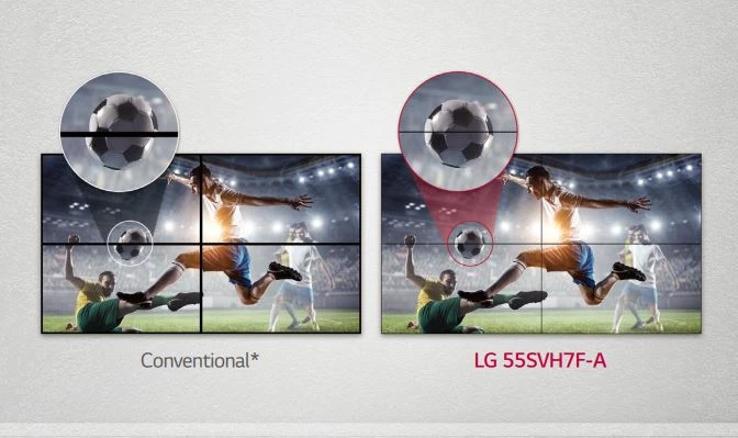 Giảm khoảng cách hình ảnh