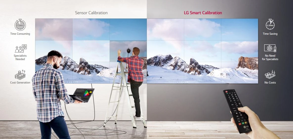 Hiệu chuẩn thông minh