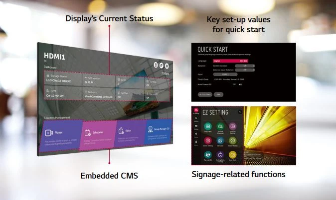 Cấu trúc menu trực quan