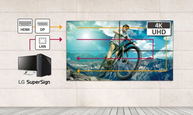 Khả năng chuỗi Daisy