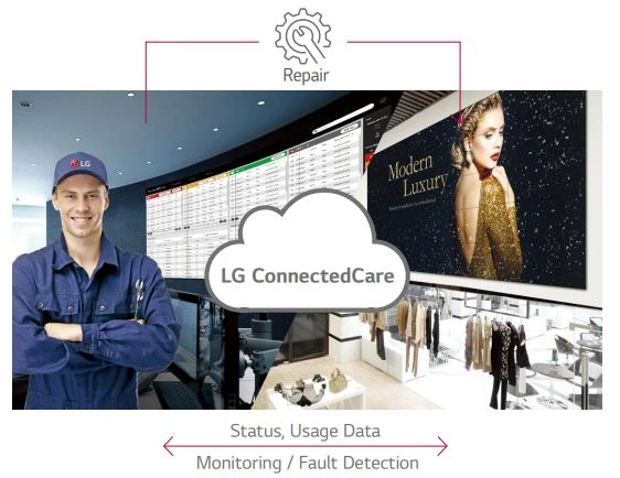 Dịch vụ chăm sóc theo thời gian thực