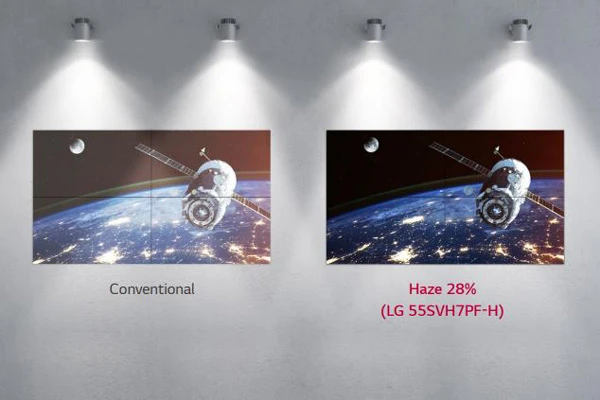 Chế độ xem rõ ràng với bảng điều khiển không lóa