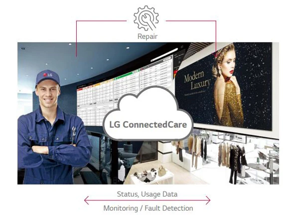 Dịch vụ chăm sóc theo thời gian thực