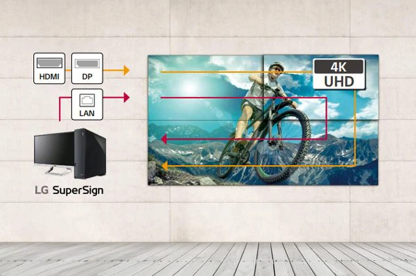 Khả năng chuỗi Daisy