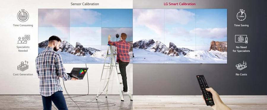 Hiệu chuẩn thông minh