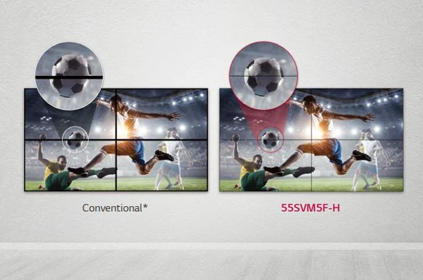 Giảm khoảng cách hình ảnh