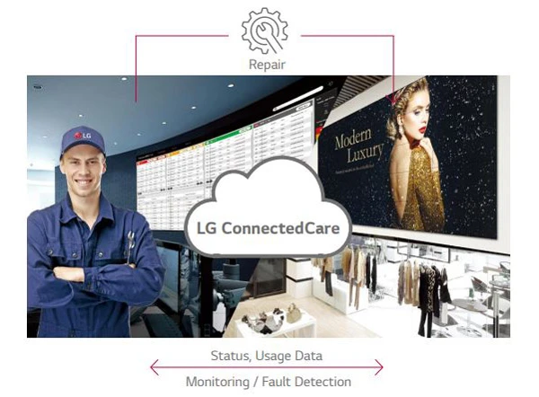 Dịch vụ chăm sóc theo thời gian thực