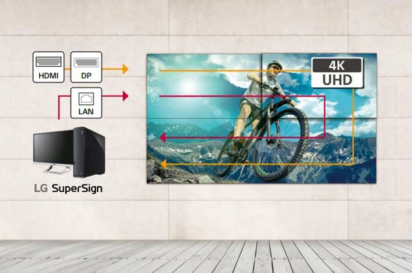 Khả năng chuỗi Daisy