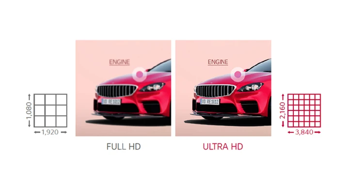 Hình ảnh sống động với Ultra HD