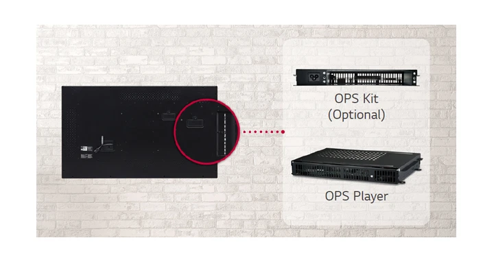 Kết nối trình phát OPS