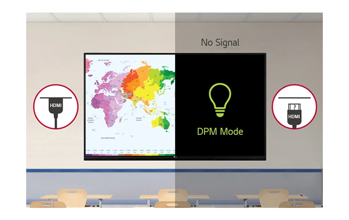 DPM (Quản lý Nguồn Màn hình)
