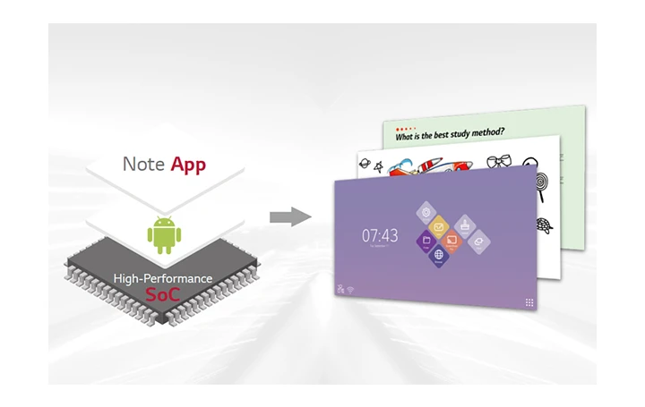 Tất cả trong một