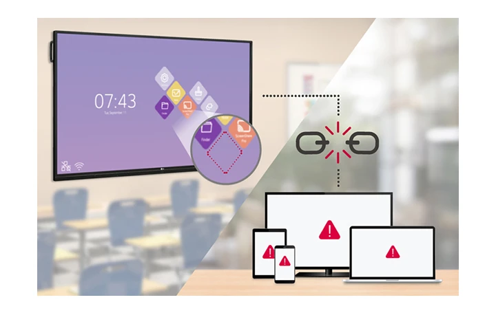 Chế độ bảo mật