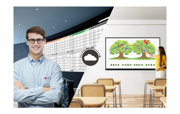 Dịch vụ ConnectedCare theo thời gian thực