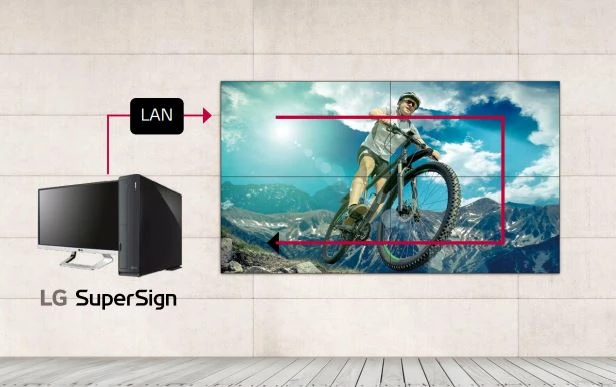 Quản lý chuỗi LAN Daisy