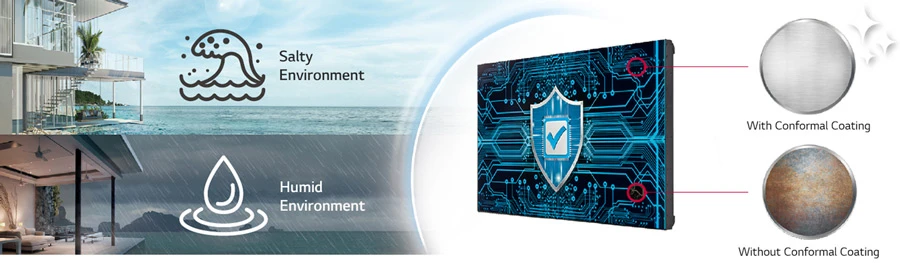 Lớp phủ phù hợp