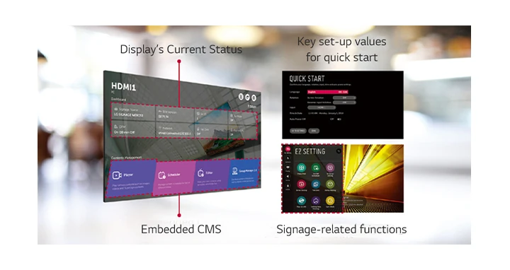 Cấu trúc menu trực quan