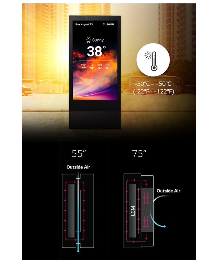 Lưu thông không khí hiệu quả