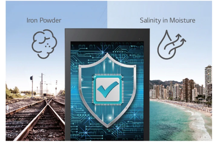 Lớp phủ phù hợp