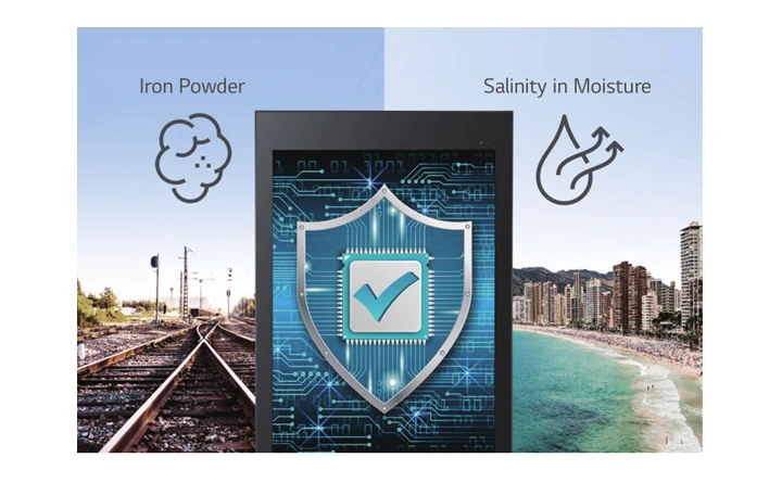 Lớp phủ phù hợp