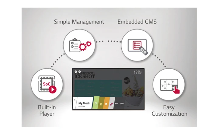 Nền tảng thông minh webOS