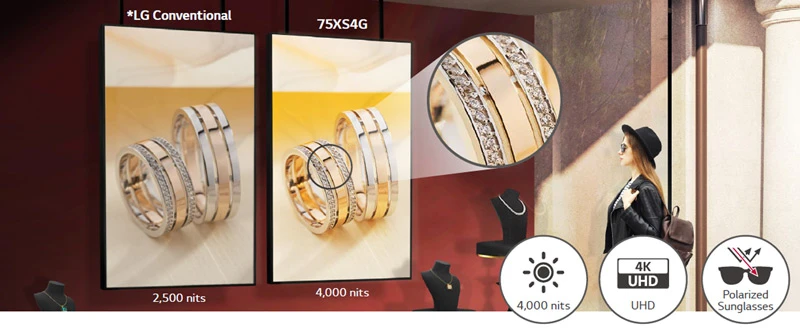 Các đặc điểm nổi bật của màn hình Window Facing LG 75XS4G