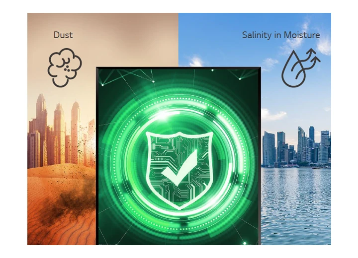 lớp phủ phù hợp