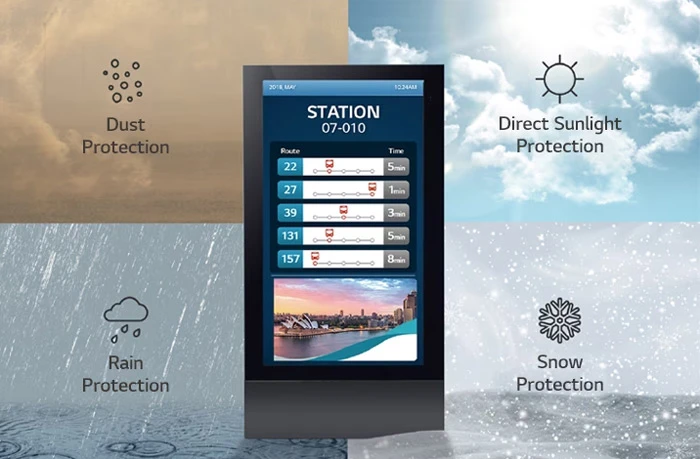 Bảo vệ an toàn với thiết kế IP56
