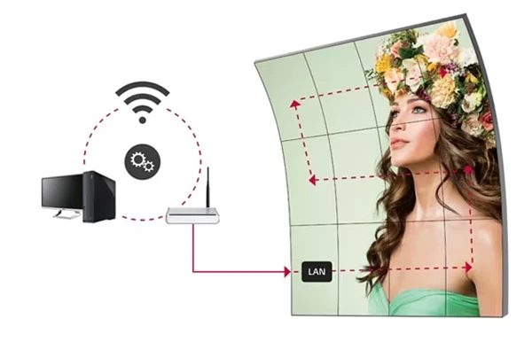 Quản lý chuỗi LAN Daisy