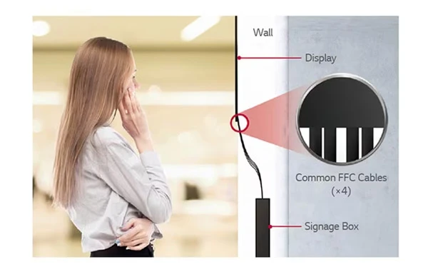 Tăng cường tính linh hoạt của cáp