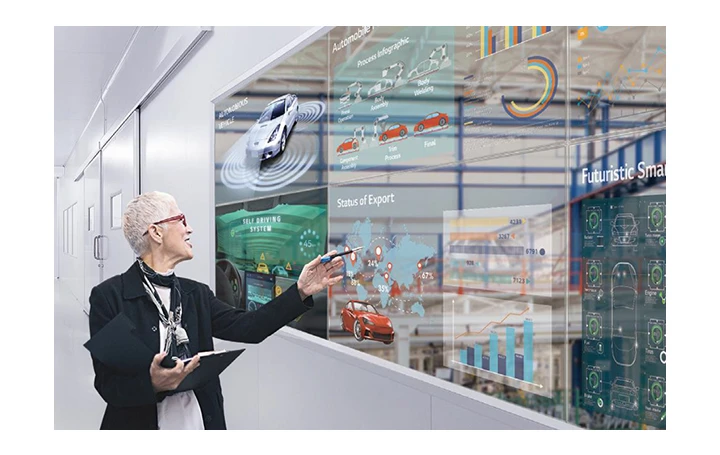 Thiết kế có thể mở rộng (2×N Tiling)