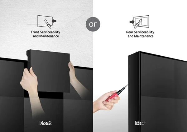 Thao tác từ cả mặt trước và mặt sau