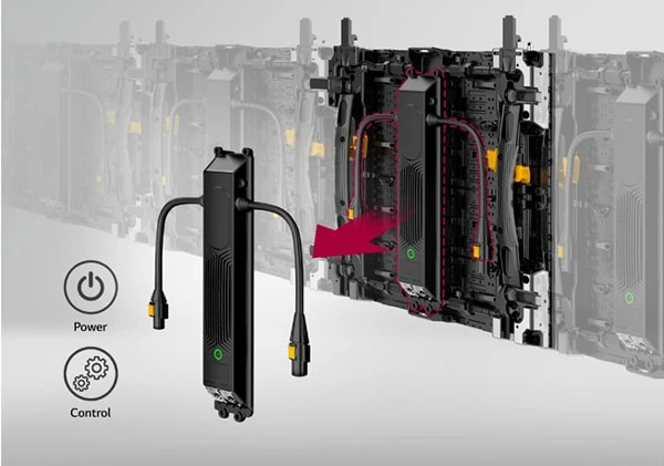 Modules nguồn và điều khiển có thể tháo lắp