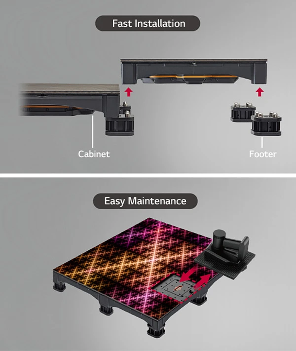 Dễ dàng cài đặt và bảo trì